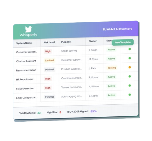 Free AI Inventory Template